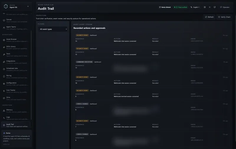 The Audit page — the tamper-evident Merkle hash-chain trail with chain verification.