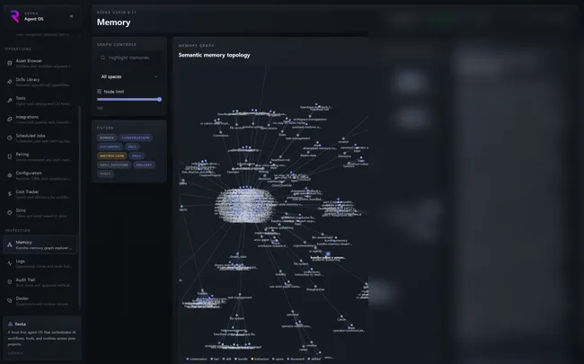 The force-directed Kumiho memory graph, with nodes clustered by kind.