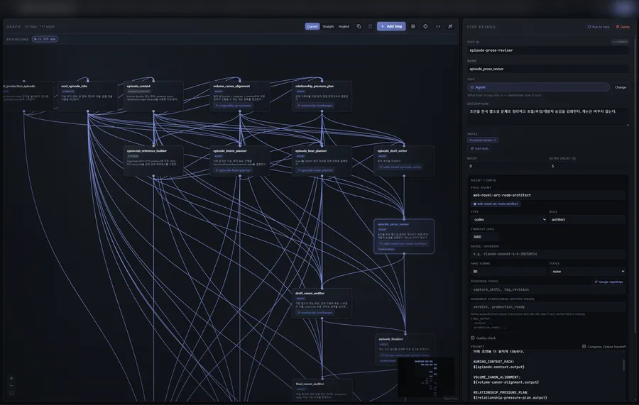 The Revka workflow editor — a synced DAG and YAML view with Architect AI assistance.